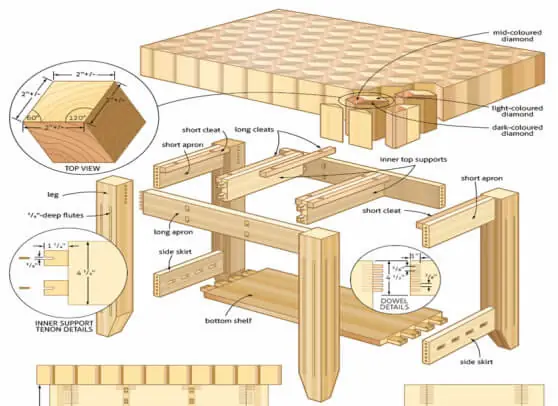 Exploded-view drawing of a butcher block workbench plan