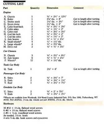 Cutting list page from a plan